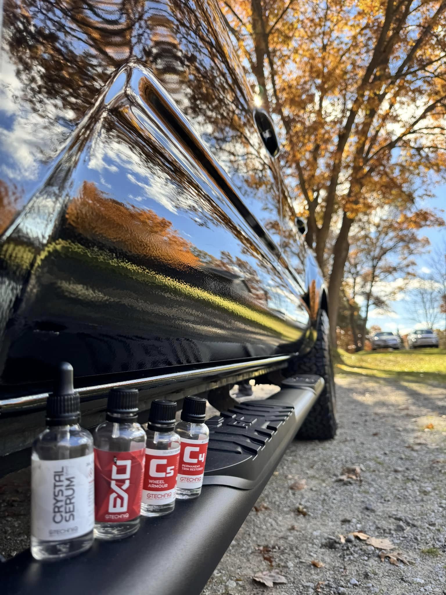 Detailing products guide article